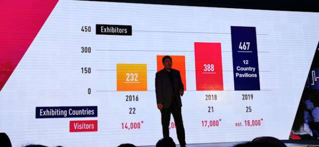 کامپیوتکس 2019 : کنفرانس خبری AMD