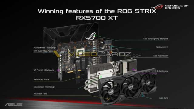 مدل‌های سفارشی Radeon RX 5700 XT از جانب کمپانی‌ها معرفی شد