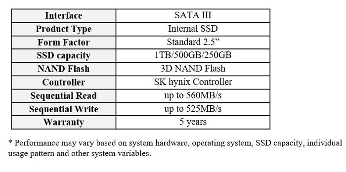 حافظه جامد Gold S31 از جانب کمپانی SK Hynix به بازار عرضه شد