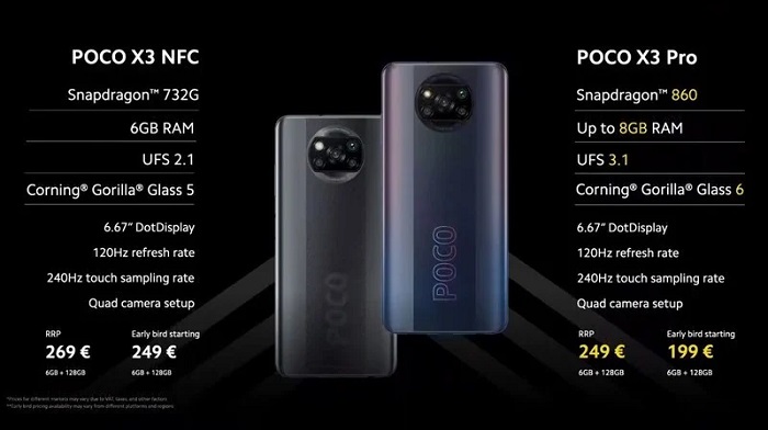 گوشی هوشمند پوکو POCO X3 PRO 6/128GB