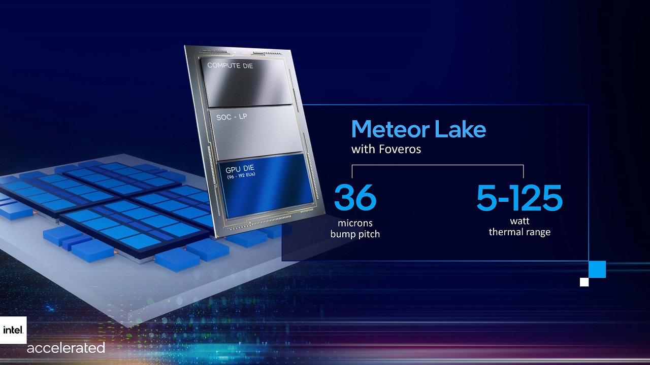 سرنوشت پردازنده‌های Meteor Lake اینتل در ابهام | تأخیر دوباره در عرضه